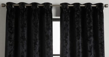 top 15 blackout curtain options
