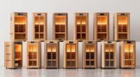 top portable infrared saunas