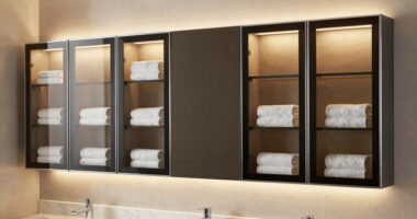 top towel warmer cabinet rankings